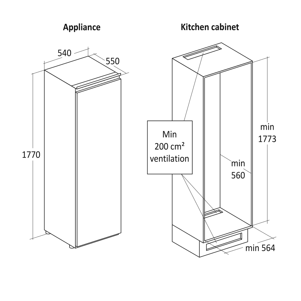 Scandomestic frittstående fryseskap hvit 179 cm FRI212NFWD