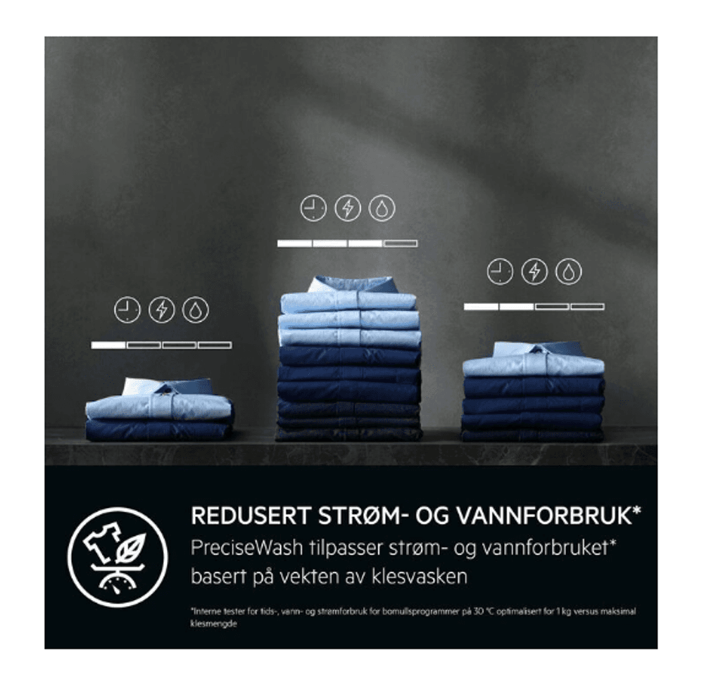 AEG vaskemaskin 8 kg 1600 o/min LR734H86L 